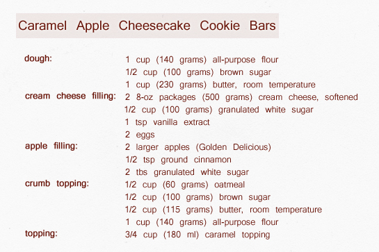 Caramel apple cheesecake cookie bars recipe with step by step pictures. Ingredients.