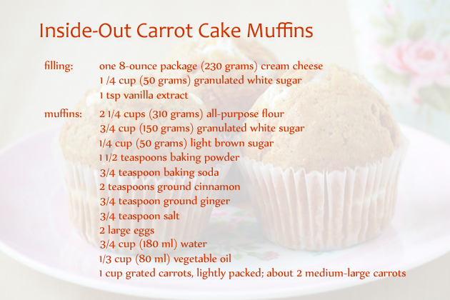 inside-out carrot cake muffins recipe ingredients