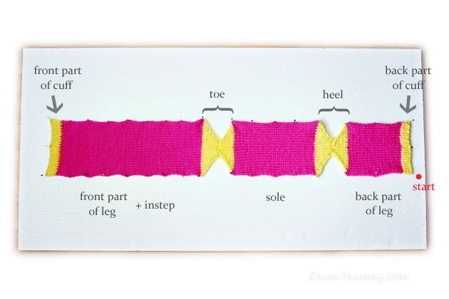 the easiest knitted socks ever diy tutorial and pattern